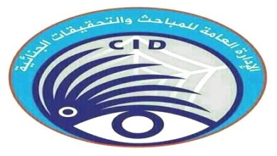 المباحث
